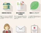 ペライチで格安LP(ランディングページ)制作します 格安/短納期/高品質なデザインを、格安で制作します イメージ7