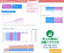 入力だけ。自動で売上グラフ化！売れる傾向が見えます 【お試し価格】10名様＜STANDARD＞売れるヒントを発見 イメージ4