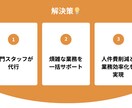 月50時間　本業に専念できる環境をご提供します ラクスグループの実績多数！業務効率化、アウトソーシング イメージ3