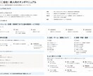 Notionで見やすい業務マニュアルを作成します 現場経験をもとに、スマホでも使いやすく整理します イメージ4