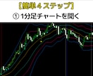 BB+ローソク足だけ「1分足スキャル手法」教えます FX・MT4用オリジナルインジケーター＋実践マニュアル付き イメージ2