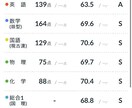 主に小中学生に勉強のやり方を教えます 不登校の僕が偏差値37→max70にあげた方法 イメージ3