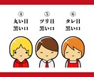こけし風の似顔絵イラスト描きます SNSやブログのアイコン、挿絵にピッタリなシンプルイラスト イメージ3