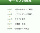 A4対応！伝わるチラシ・フライヤーをデザインします 情報整理を大切に、 読みやすく伝わるチラシをご提案します。 イメージ3