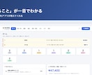 見積書・請求書も作れる受注管理アプリをお渡しします インストール不要・月額0円。請求書もCSV出力も1ファイルで イメージ2
