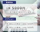 再生2万回達成｜3秒で掴むショート動画編集します Youtube特化の高品質なショート動画 イメージ2