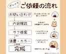 あなたらしさ全開のキャラクターをデザインします 「あなたに頼みたい！」と思ってもらえるきっかけになるかも イメージ9