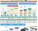 目を引くチラシやカタログのデザインをします スッキリ見やすいチラシやカタログ、リーフレットなどを作成 イメージ5