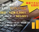 SEO記事構成＋執筆します【1本5,500円】ます 上位表示を狙うSEOブログ記事を制作します イメージ2