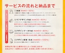 海外の飲食店みたいなマスコットロゴ作ります 開業にぴったり！アメリカの飲食店みたいなマスコットロゴ提案 イメージ10