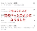 伸びるツイートの作成代行・アドバイスをします Twitterで伸びるツイートを作りませんか？ イメージ3
