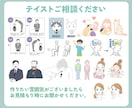 図解イラスト取扱説明書マニュアル挿絵マップ作ります 安い早い！高品質！著作権譲渡込◎インフォグラフィックや図表も イメージ9