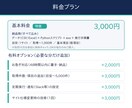 面倒なWebデータ収集・スクレイピングを代行します プログラム付きで収集を自動化｜事前チェック無料 3,000円 イメージ3