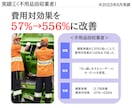 Yahoo広告のコンバージョン設定を承ります GoogleTagManagerでコンバージョン設定します イメージ7