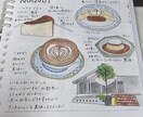 写真をゆるかわイラスト化します 旅行やカフェの思い出を可愛く柔らかい雰囲気でイラスト化します イメージ2