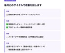 あなたのインスタ運用を月額でコンサルします 投稿の方向性から改善まで伴走します イメージ3