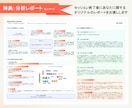 プロコーチ×AI分析であなたの強みを言語化します 唯一無二の"あなたらしさ"で、あなたの人生は最高に輝く！✨ イメージ2