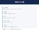 面倒なWebデータ収集・スクレイピングを代行します プログラム付きで収集を自動化｜事前チェック無料 3,000円 イメージ7