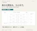一級建築士が共同住宅の初期ボリュームを検討します 敷地条件から住戸数・面積・配置を整理し、初期判断を支援！ イメージ5