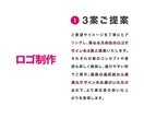 お客様の要望に合わせてロゴデザインを制作します 要望が固まっていなくてもゼロからお気軽にお任せください！ イメージ3