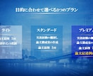 技術士二次試験の論文作成を支援します 建設部門・総監の論文構成と実務整理を支援します イメージ2