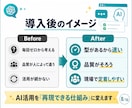 ChatGPT Workで業務効率化をします 毎日の面倒な作業、ChatGPTに任せる仕組みを作ります。 イメージ8