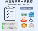 外出先や飲食店等のリサーチ、リストアップを行います 10年以上の現場経験者が対応いたします イメージ1