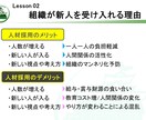 社内研修「トレーナー初級研修①」を提供します そのままでも使える台本付きパワーポイントデータです。 イメージ8