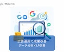 広告運用×LP改善で集客伸ばします Google広告・Meta広告対応｜LP改善まで一貫対応 イメージ1