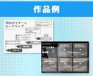 Ｘ(Twitter)グッと目を惹く図解を制作します あなたのオリジナリティUPをお手伝い！canvaデータ無料 イメージ9