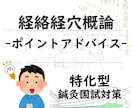 鍼灸国試対策 「経穴」に特化した授業を行います 現役教員が、近年の傾向に対応したアドバイスをやさしく行います イメージ1