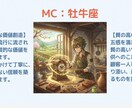 起業スタイル診断いたします ホロスコープなどからあなたオリジナルのスタイル診断いたします イメージ4