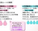 新人看護師さん向けスターターセット3項目あります 新人看護師向けの採血・SBAR報告・点滴管理の3セット資料 イメージ10