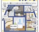 丁寧にお客様の目にとまる読みやすいチラシ作成します チラシ作成しPDFデータにてお渡しいたします。 イメージ5