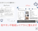不動産×AI×Canvaでチラシ・資料作成します 現場目線で伝わる不動産チラシ・資料 イメージ2