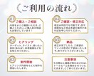 最短即日！ひと目で伝わるバナーを制作します 凝ったデザインで、見る人の感情を動かす！ イメージ2