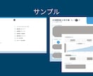 モニター価格：プロコンサルが経営戦略を提案します プロコンサルが経営戦略とマーケティング戦略をご提案します イメージ4
