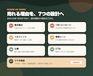 楽天・Amazon商品画像を構成から制作します 訴求設計から7枚一式、スマホ表示まで検品します イメージ2