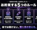 文章もデザインも丸ごとLP制作します 盛らないLP制作。文章もデザインも丸ごとお任せください。 イメージ4