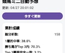 競馬情報提供します 競馬最強予想アプリ（アンドロイド専用APK） イメージ4