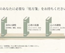 自律神経に悩む方へ｜心を整える読書時間を提供します 心を休める60分オンライン読書会 イメージ3