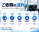 FX歴14年のトレーダーがMT5のEAを開発します あなたのトレードロジックを自動売買EAとして形にします イメージ4