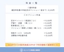 税理士が不動産所得の確定申告を代行いたします ココナラ販売実績20件まで特別価格でご提供中！ イメージ7