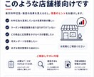 楽天RPP広告・販促改善を診断します RPP広告・クーポン・販促施策の改善優先度を整理 イメージ3