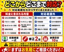 公式LINEの初期構築をまるっと設定します あいさつメッセージ・自動応答・リッチメニューまで対応します イメージ2
