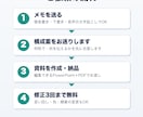 メモから伝わるPowerPoint資料を作成します メモ書きからOK！1枚1メッセージで伝わる資料に イメージ4