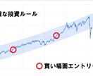 億トレーダーが本物の株投資法を教えます 安定し続けた「本物」の株トレード手法をあなたに伝授します。 イメージ2