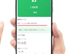 なんとなく経営がうまくいっていないを改善します 個人店舗特化！即対応！スピード感のあり、高品質な結果をお届け イメージ5