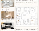 新築/リフォーム設備・商品コーデシートを作成します 選んだ設備や商品を、工務店と施主で共有できる一枚へ仕上げます イメージ1