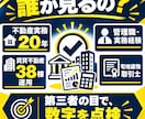 不動産投資の収支計画を銀行の目線で点検します 買う前に、銀行が見る3つの数字を第三者の目で確認 イメージ8
